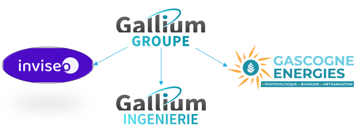 Groupe Gallium